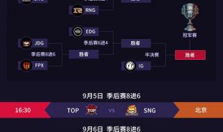 夏季赛季后赛赛程 夏季赛季后赛赛程