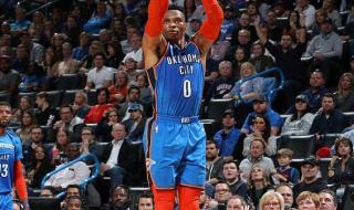 马刺历年季后赛战绩