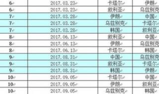 卡塔尔世界杯韩国赛程